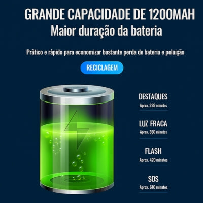 Luz e buzina 2 em 1 para bicicleta