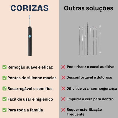 A câmera inteligente para limpar os ouvidos