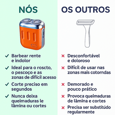 Mini Barbeador Elétrico