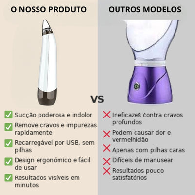 Limpador de Poros 5 em 1