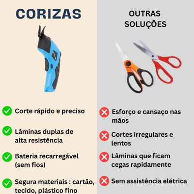 Tesoura elétrica portátil recarregável