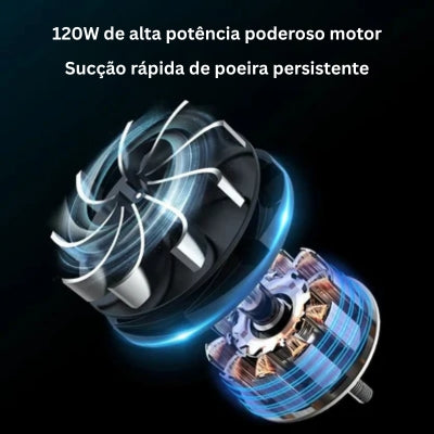 Aspirador de carro sem fio