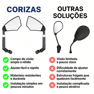 Espelho retrovisor para bicicleta
