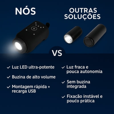 Luz e buzina 2 em 1 para bicicleta