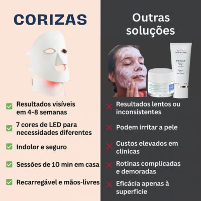 Máscara de LED antirrugas
