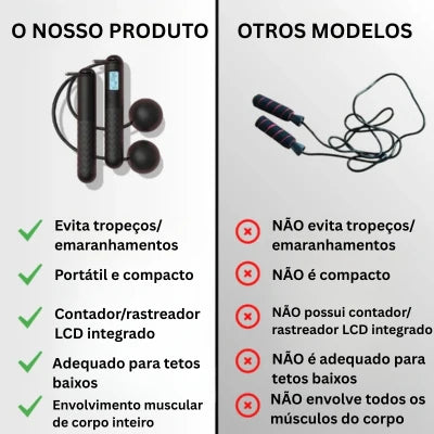 Corda de Saltar Sem Fio