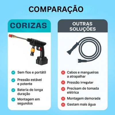 Pistola de água de alta pressão
