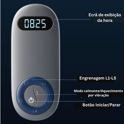 Dispositivo terapêutico para o períneo
