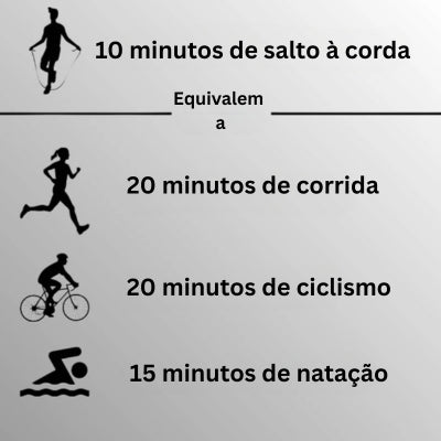 Corda de Saltar Sem Fio