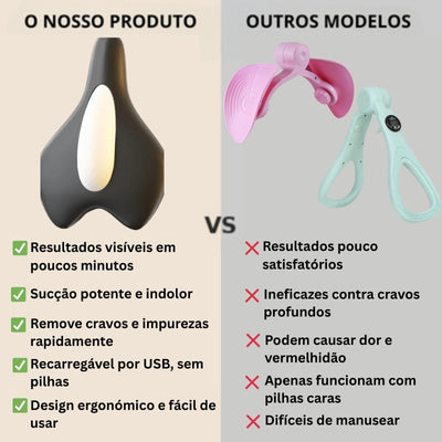 Dispositivo terapêutico para o períneo