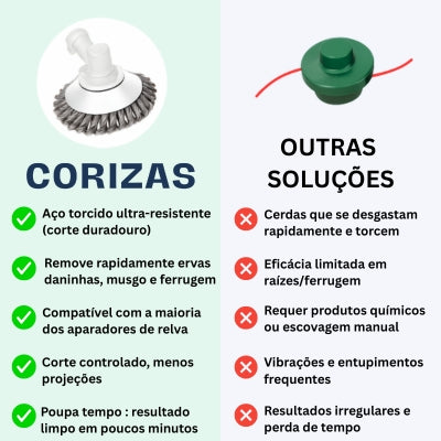 Cabeça de roçadeira