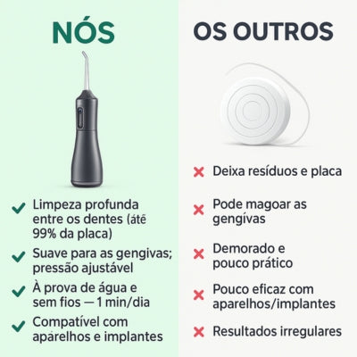 Hidropulsor dentário