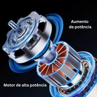 Tesoura elétrica portátil recarregável