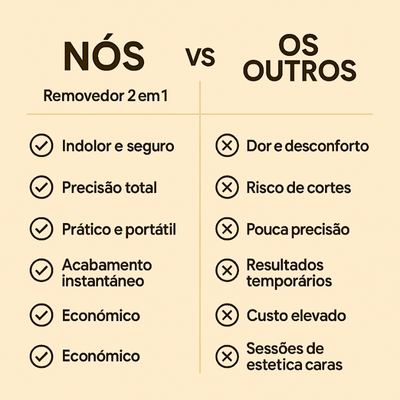 Aparador de sobrancelhas e depilador 2 em 1