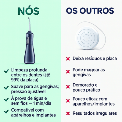 Hidropulsor dentário