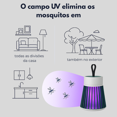 Lâmpada repelente de mosquitos